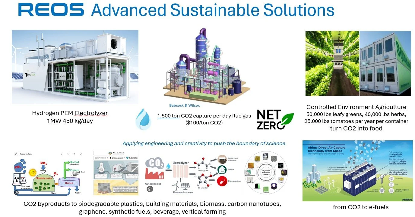 Data Center — REX Company